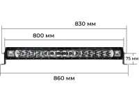 RIGID Radiance Plus 30 – светодиодная балка с белой подсветкой корпуса