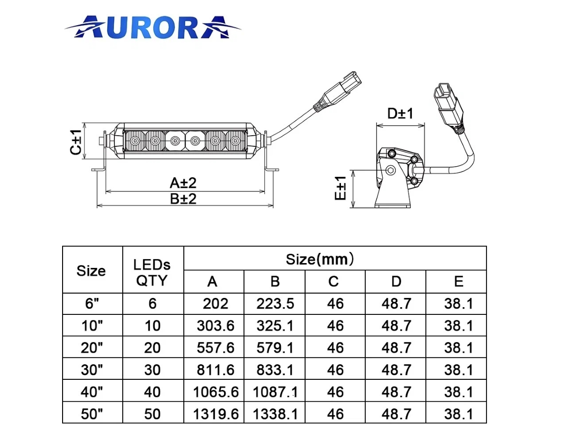 Светодиодная балка Aurora ALO-S5-20 100W купить в Хабаровске от 7900.0000  руб | ГЛАВПАРА